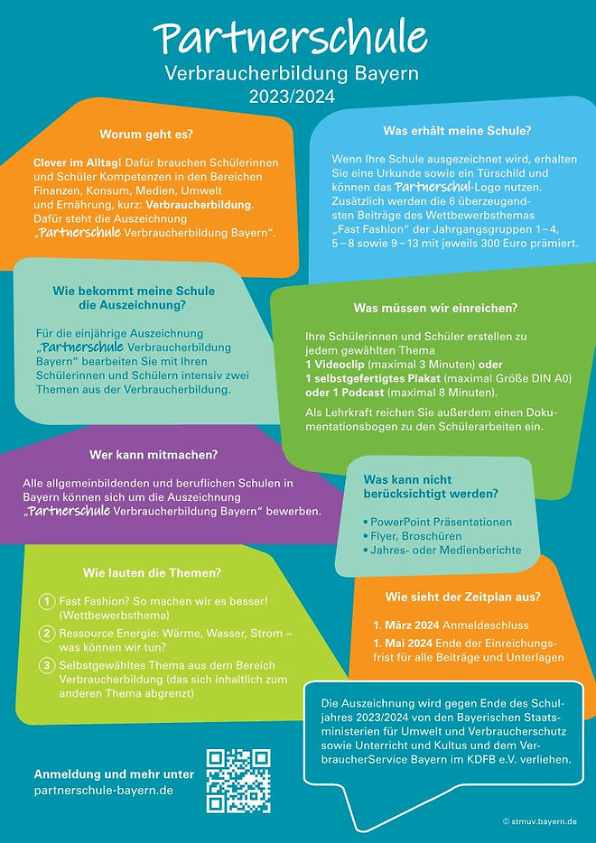 Partner School Consumer Education