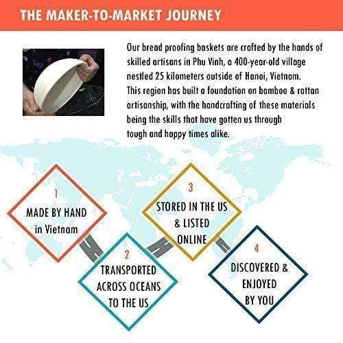 Thumbnail: 8-Inch Round Banneton Bread Proofing Baskets | Wit