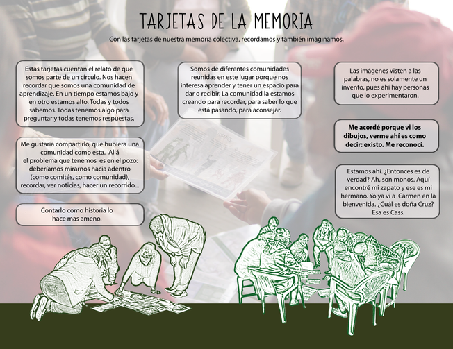 Página 6 CAA 3 Tarjetas de la memoria 2