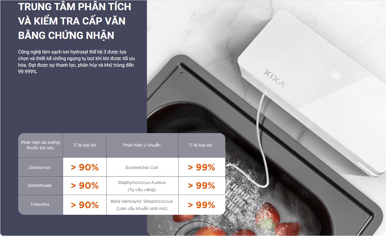 Máy khử độc diệt khuẩn thực phẩm Xixa
content media