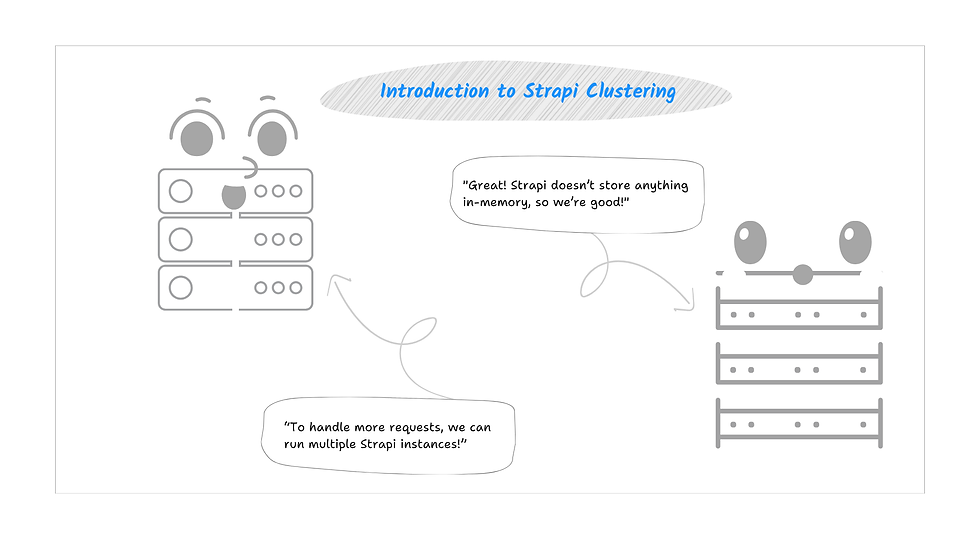 Introduction to Strapi clustering