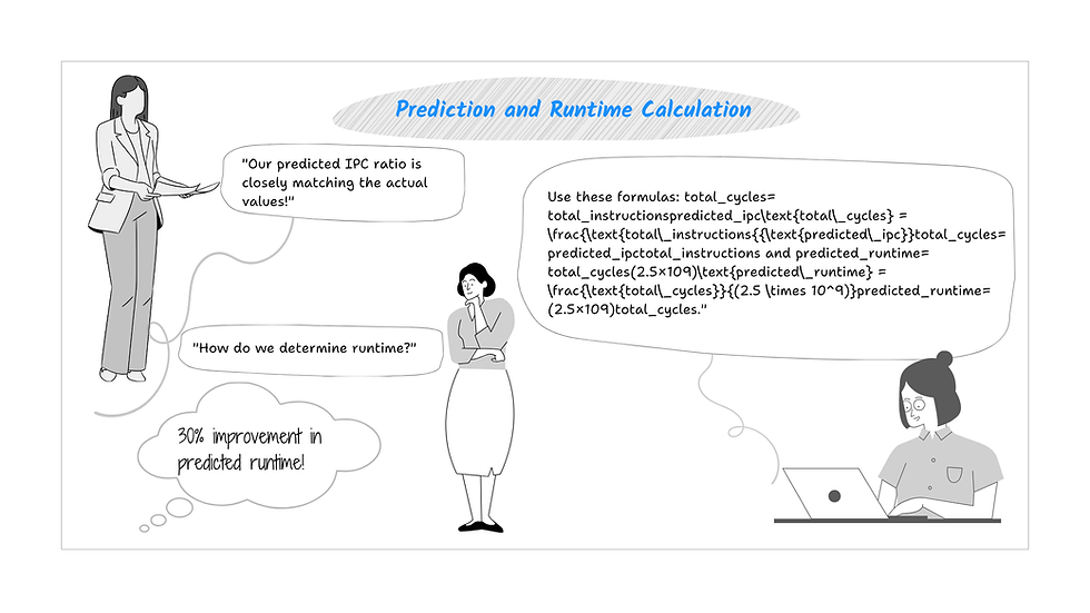 Prediction and Runtime Calculation