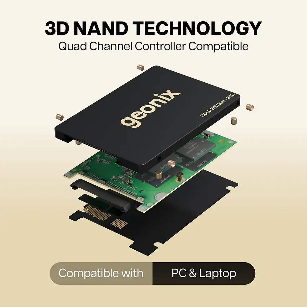 Thumbnail: GEONIX 512GB SATA SSD