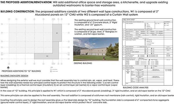 Construction Drawings Bp Visualize