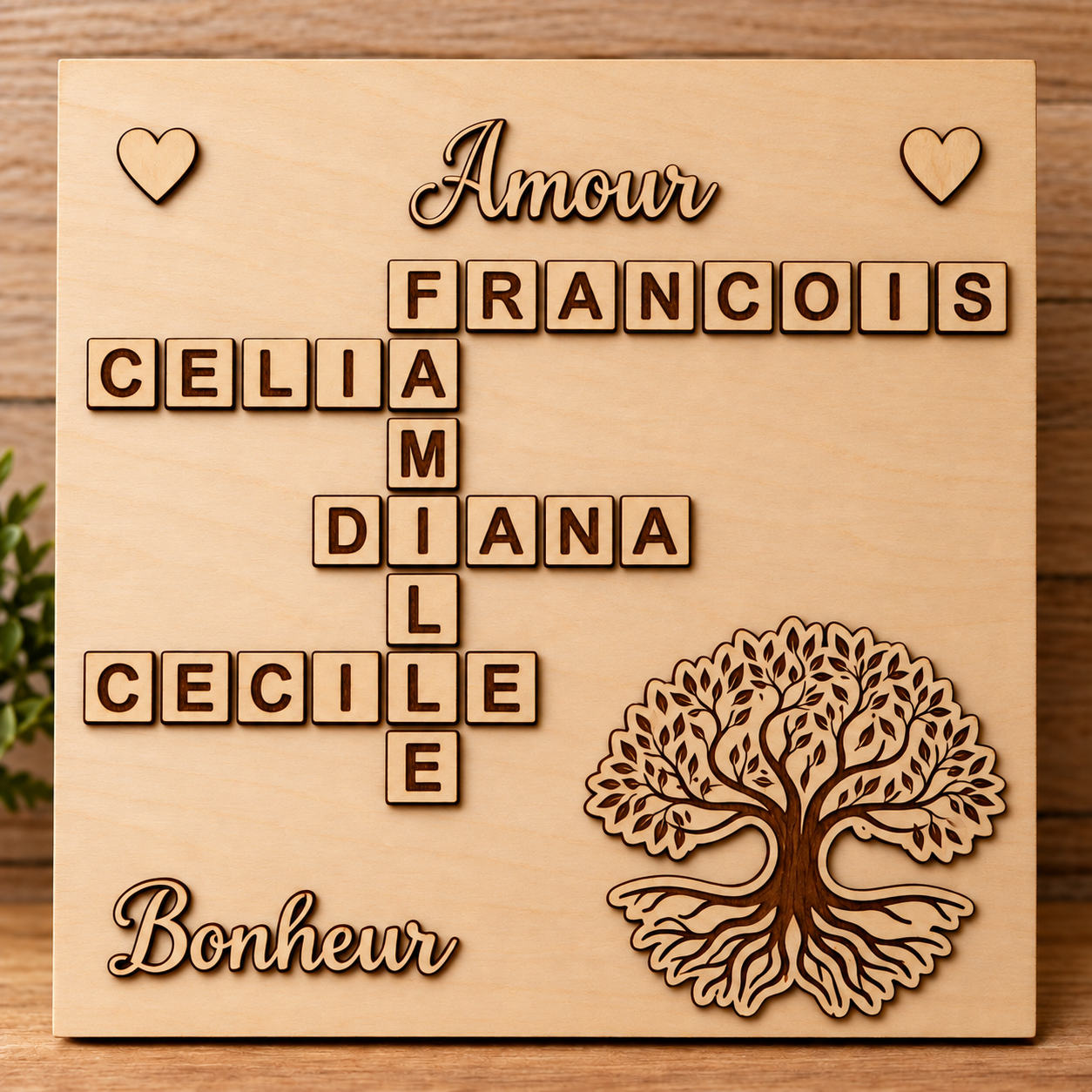Plaque Famille personnalisée – Arbre de vie & prénoms