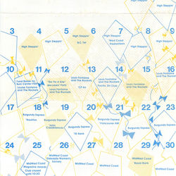 1985-1986 Midwest Coast_Page_02.jpg