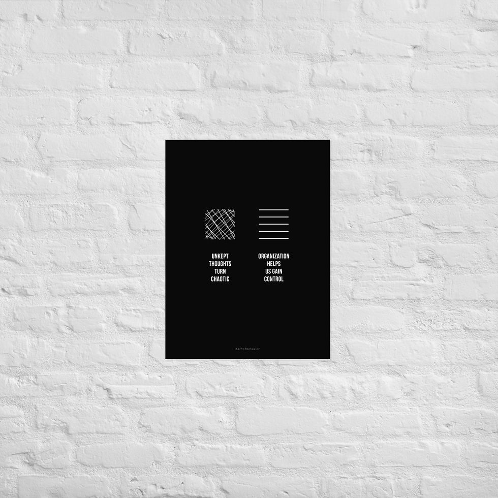 Thumbnail: Organized Control Poster