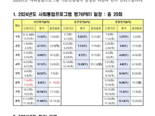 2025년 사회통합프로그램(KIIP) 평가 일정 및 2025년 한국어능력시험(TOPIK) 일정