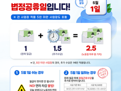 5월 1일 노동절 법정 공휴일, 이주노동자 권리 안내