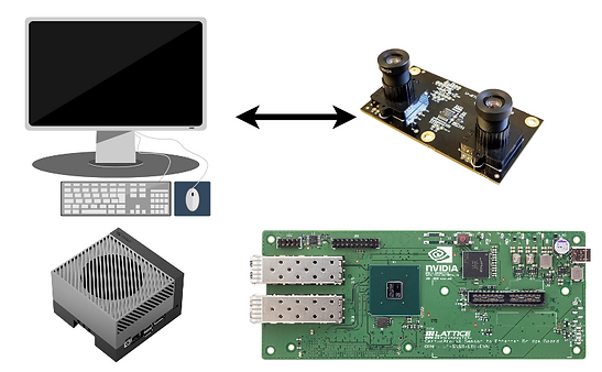 Monitor and camera illustrating glass-to-glass capture