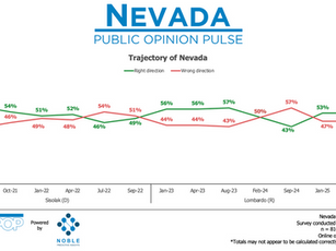 Nevada: The Silver State? More like the Purple State