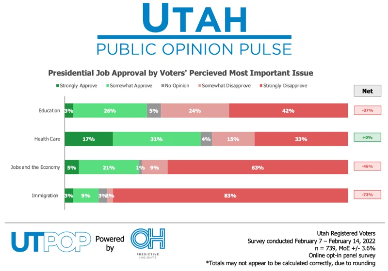 feb 2022 ut issue approval.png