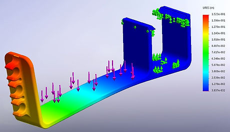 simulation example.JPG