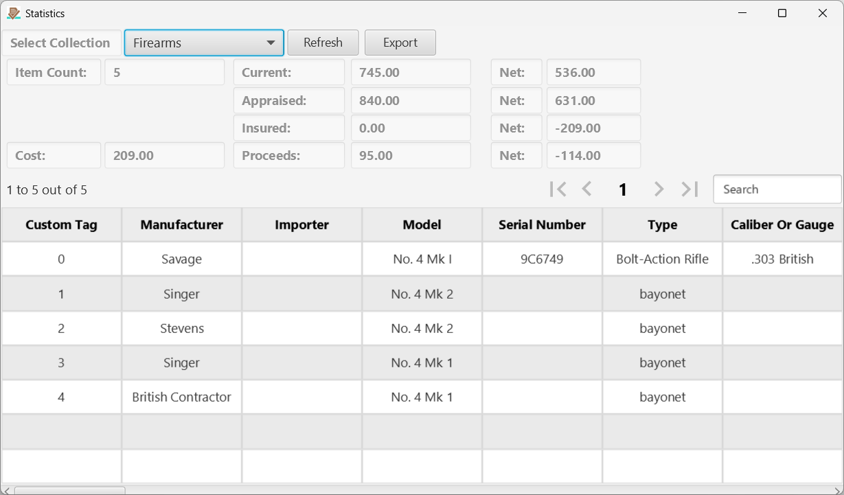 The Statistics page.