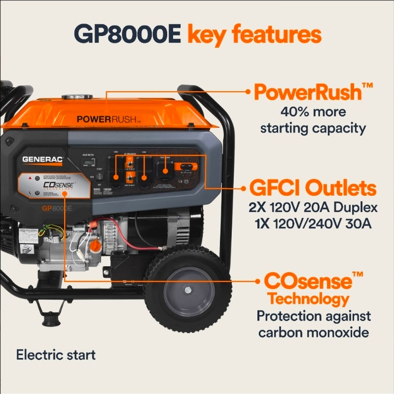 Thumbnail: Generac GP8000E COsense Generator