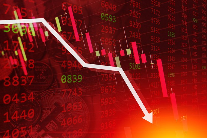 4th Largest 1-Month Dow Sell Candle in History Leaves Bitcoin Vulnerable