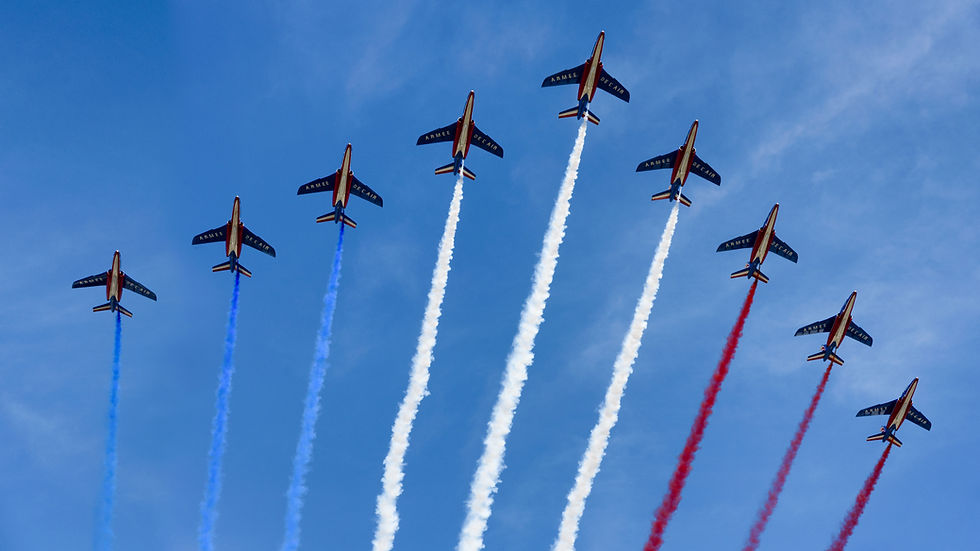 Aerobatic Jet Formation