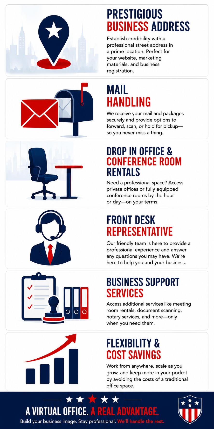 Visual representing virtual office concepts