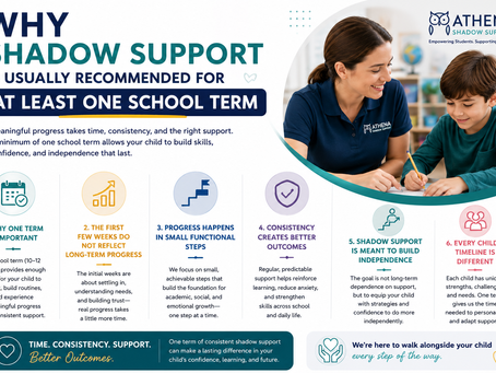 Why Shadow Support Is Usually Recommended for at Least One School Term