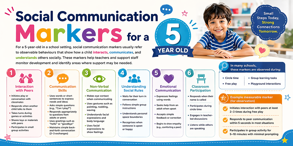 Social Communication Markers for a 5 year old