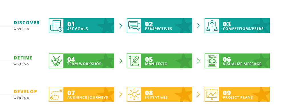JTY-Empowering Culture One Sheet 2.png