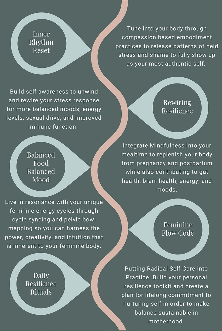 Rewire-Your-Resilience-Roadmap-(1).png
