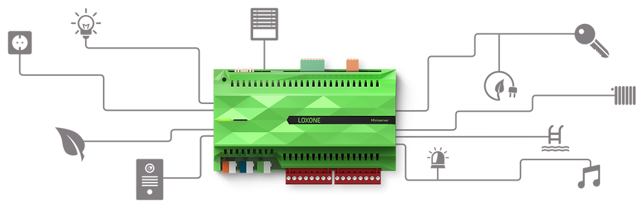miniserver solution.png