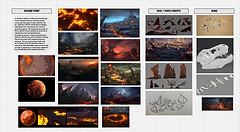 Volcanic Biome Reference Board