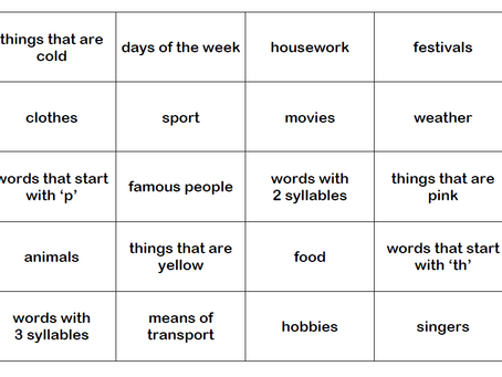 Vocabulary Game (Revision by Topic)