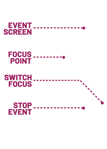 UX_PurpleFixStop_PhoneSmallButton_2020.p