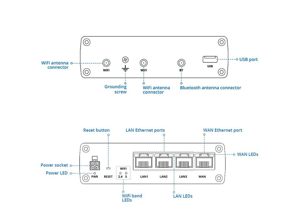 Miniaturbild: Router Teltonika RUTX10 IoT i WLAN