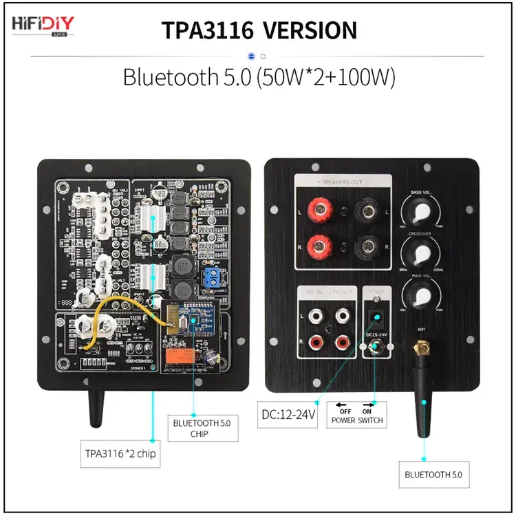 Miniature : Amplificateur 2.1 TPA3118 30w*2+60w / 50w*2+100w 15-22vDC