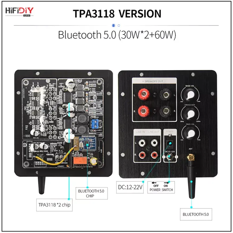 Miniature : Amplificateur 2.1 TPA3118 30w*2+60w / 50w*2+100w 15-22vDC