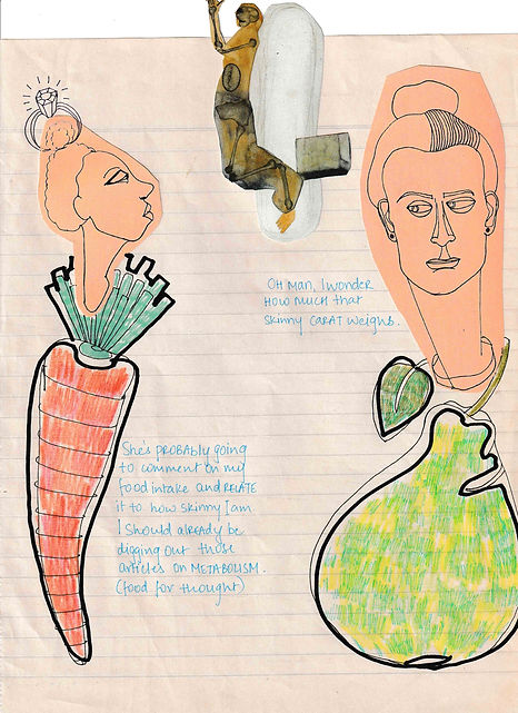 body image: collage