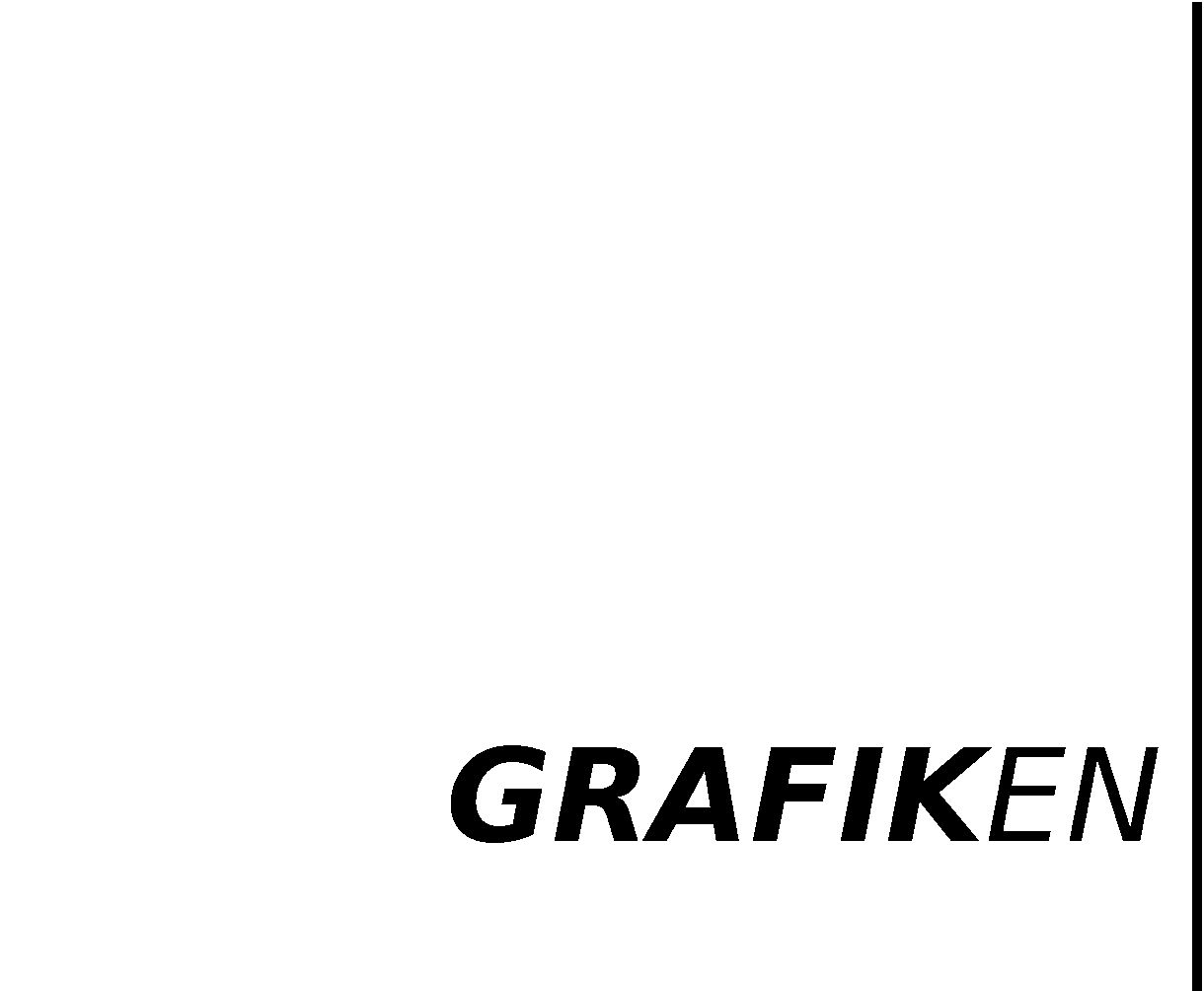 Grafik