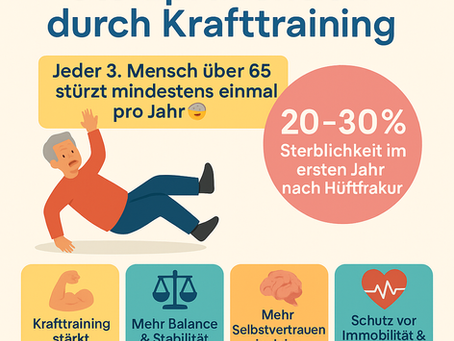 Sturz und Folgen daraus für die Person