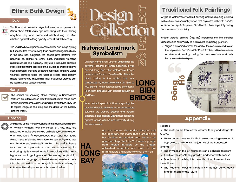 Inside of Brochure