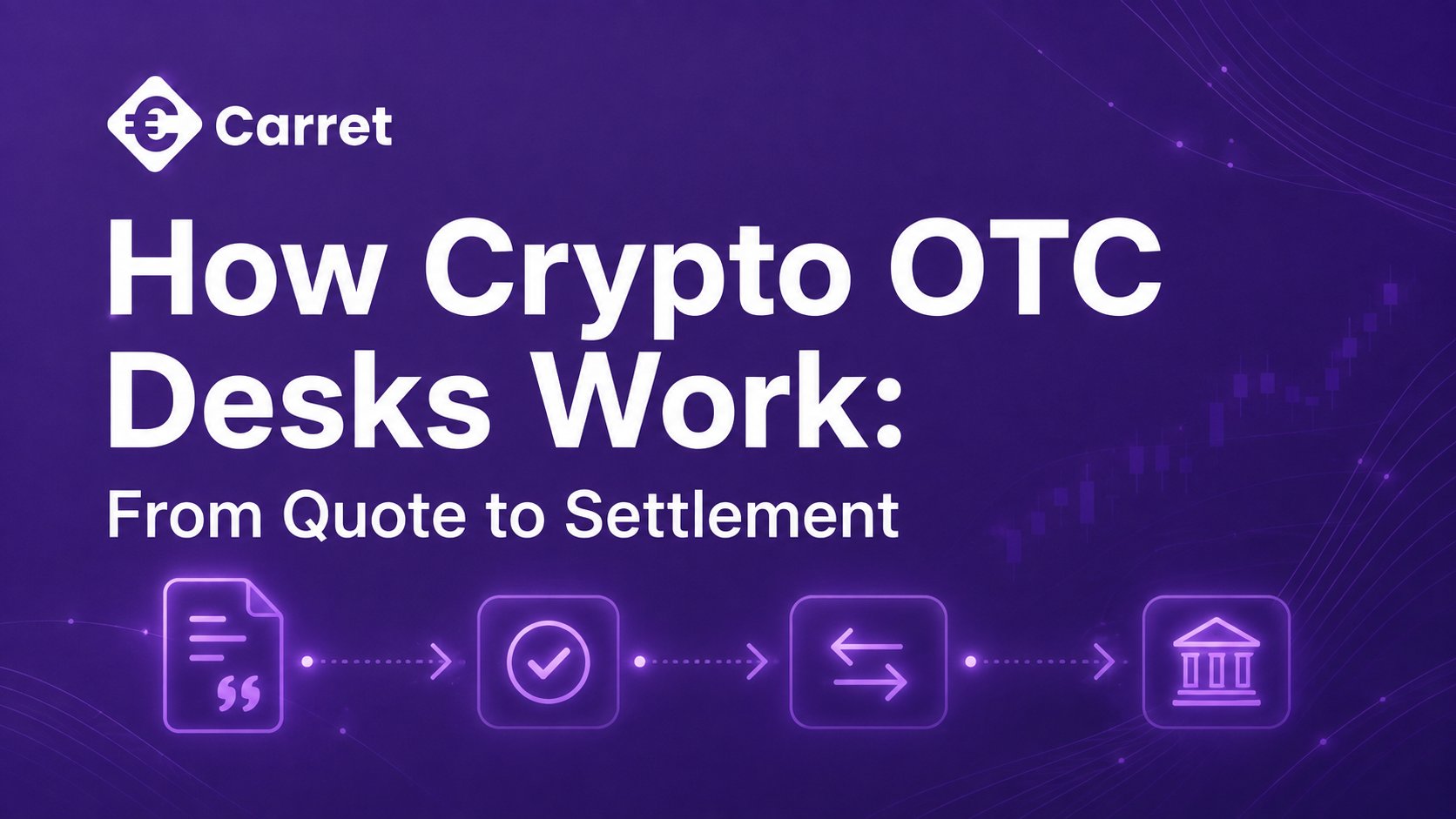 How Crypto OTC Desks Work: From Quote to Settlement