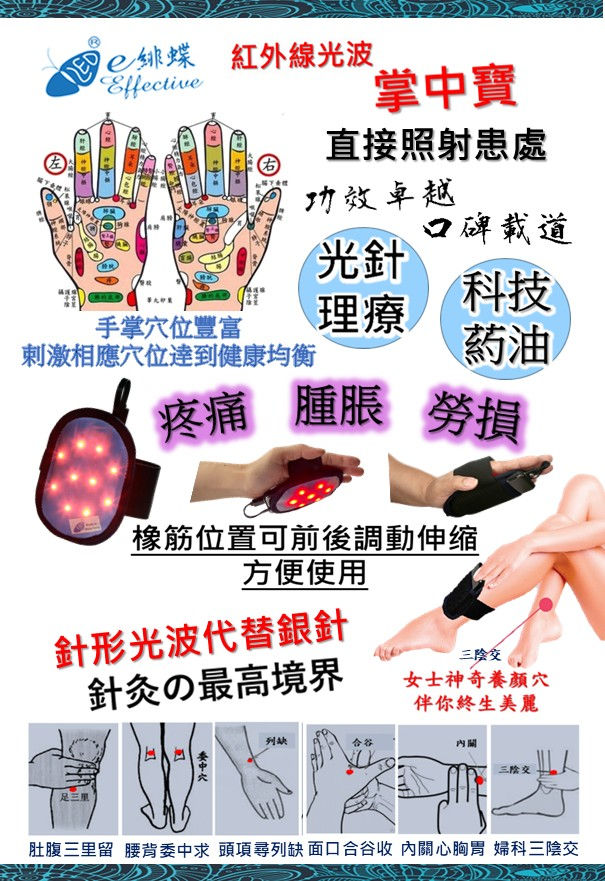 縮圖：紅外線光波掌中寶