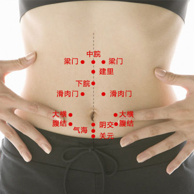 縮圖：紅外線光波美人帶