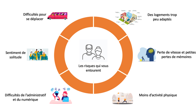 Capture d’écran 2024-02-11 à 15.24.51.png