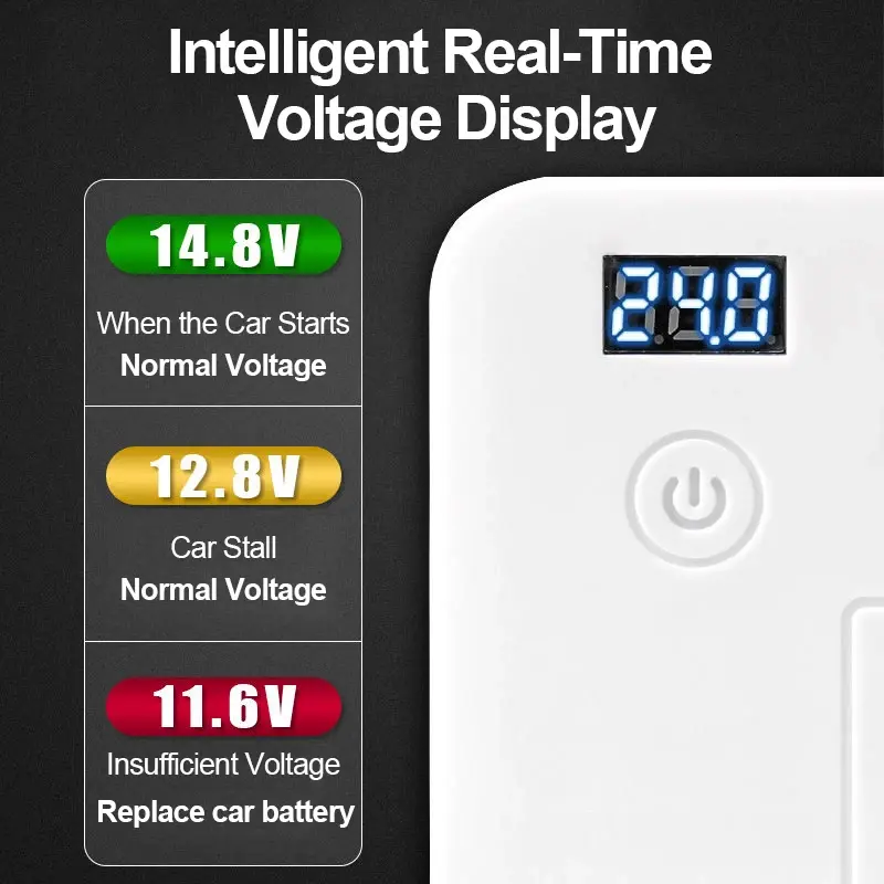 Thumbnail: ⚡ 150W Car Power Inverter (12V → 110V/220V)