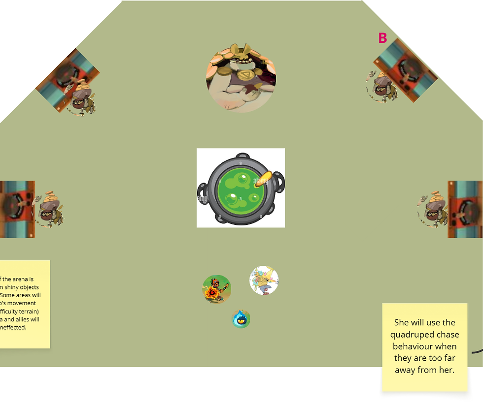 Arena Draft