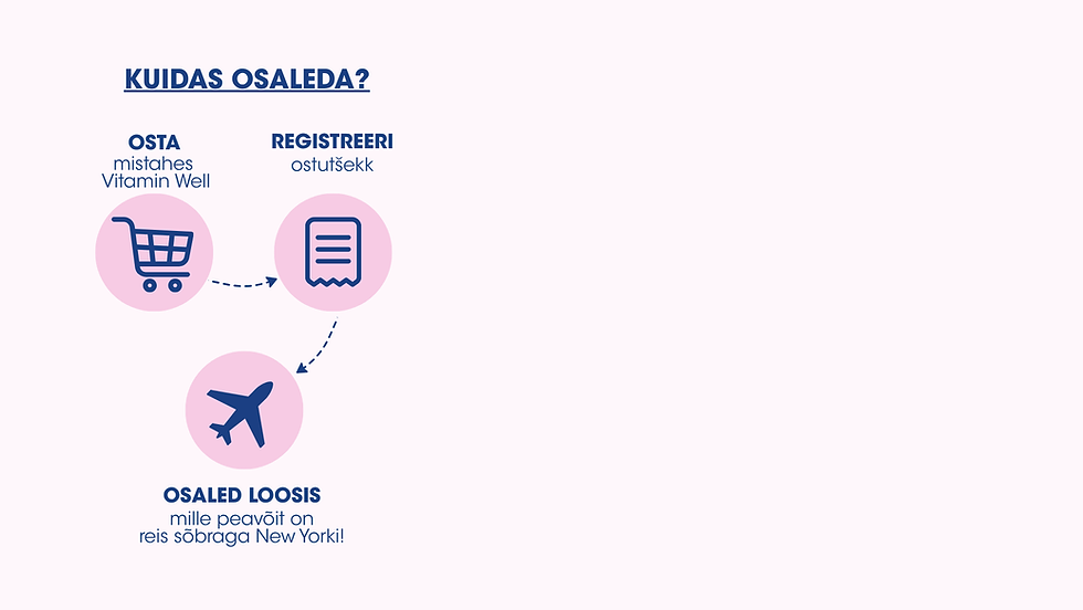 VÕIDA REIS NEW YORKI! (1).png