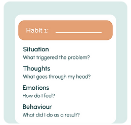 Example of Understanding and changing habits