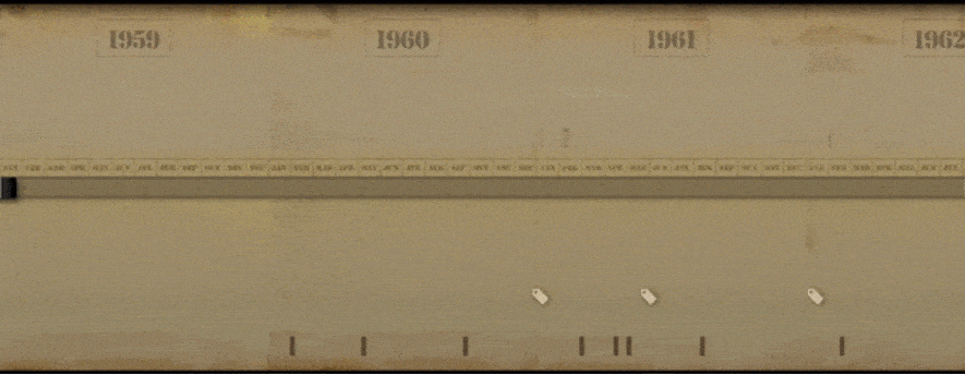 Neil Young Archives Timeline 2(2) ridimensionata(2) 3-min.gif