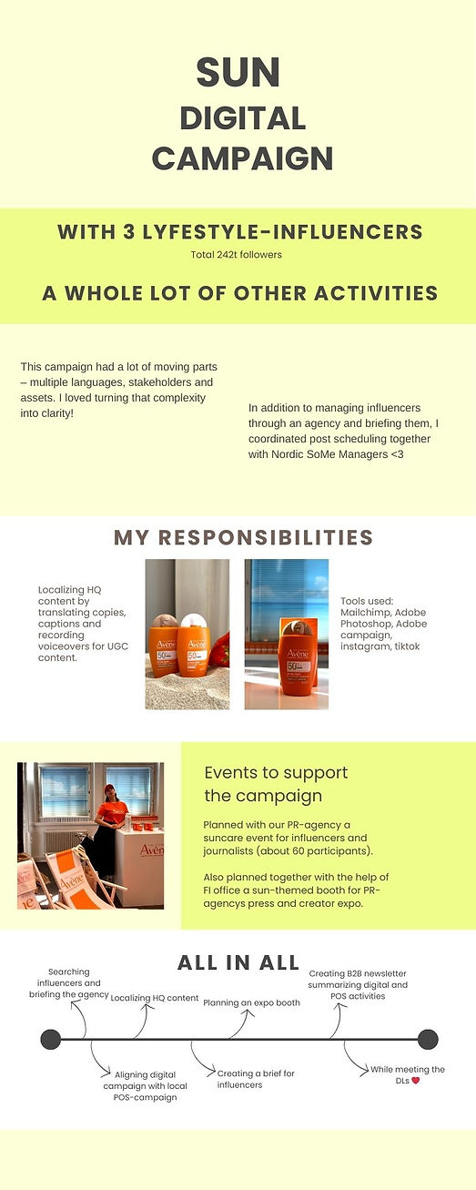 Multichannel Campaign Coordination.jpg