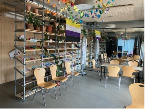House of Fluid mit geschlossener Zwischenwand Richtung House of Books
