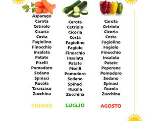 VERDURE DI STAGIONE: I COLORI DELLA PRIMAVERA E DELL’ESTATE PER I NOSTRI CANI E GATTI