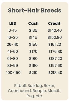 Dog breed grooming pricing